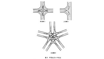 平面交叉口的形式通常有 t形,y形,十字形,x形,错位,环形等(图1).