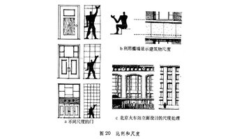 建筑形式美法则