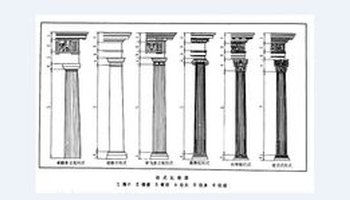 古罗马五种柱式(罗马多立克柱式,罗马爱奥尼柱式,罗马科林斯柱式,塔司