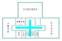 山西农业大学图书馆