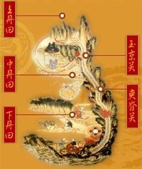 钟吕传道集 编辑词条B 添加义项 ?_宗平道人--