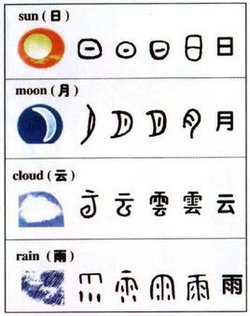 图画文字_好搜百科