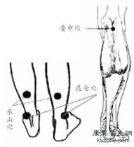 承山穴