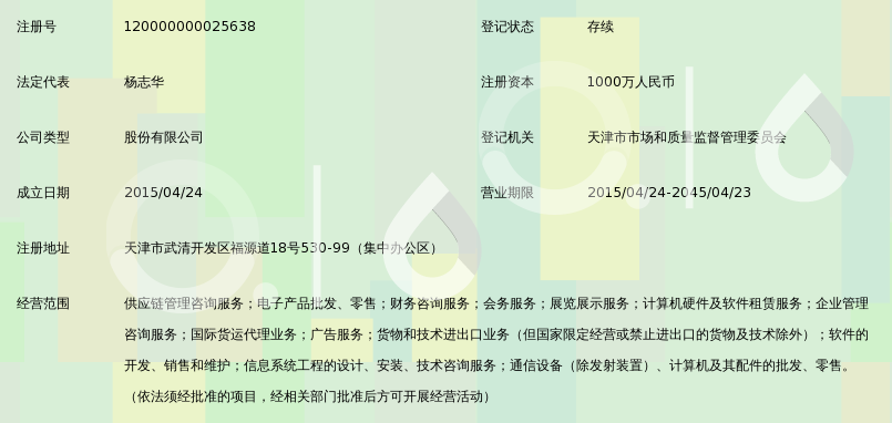 天津优达通供应链管理股份有限公司_360百科