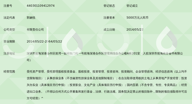 深圳华悦柠檬资产管理有限公司_360百科