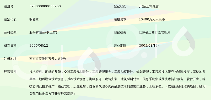 江苏省交通规划设计院股份有限公司_360百科