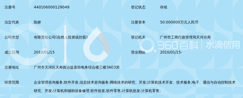 广州易微易企业管理顾问有限公司_360百科