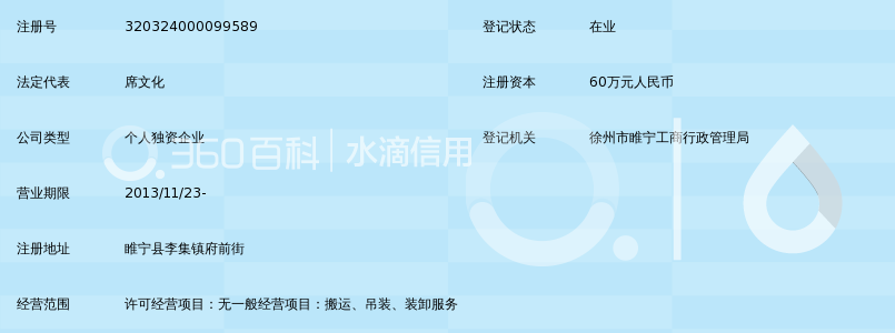 睢宁县李集镇席文化装卸服务中心_360百科