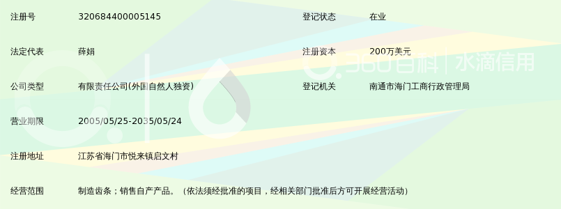 南通骏宇齿条有限公司_360百科