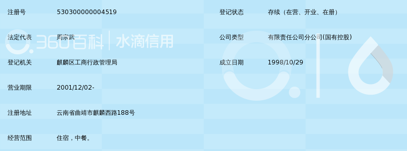 曲靖晋源实业有限公司滇东酒店_360百科