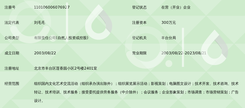 北京盛世嘉景影视文化传播有限公司_360百科