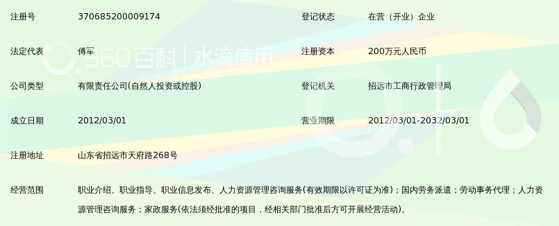 招远市浩阳人力资源管理有限公司_360百科