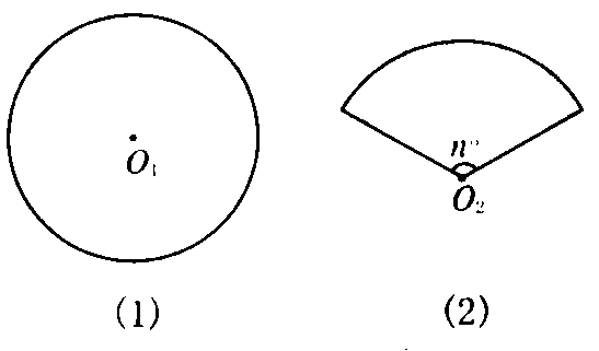 圆的计算公式,包括圆的半径、直径、周长、半