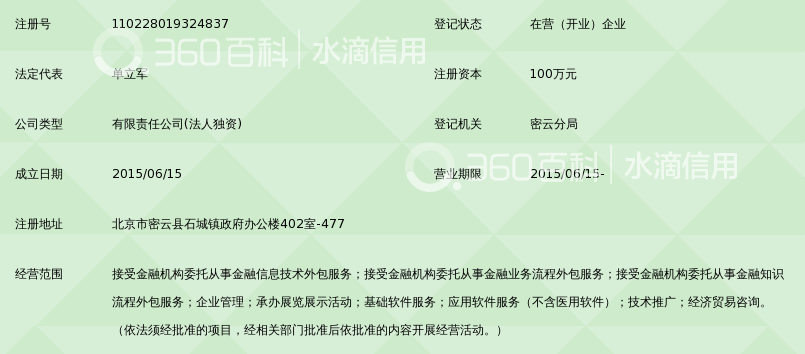 银谷财富金融服务外包(北京)有限公司_360百科