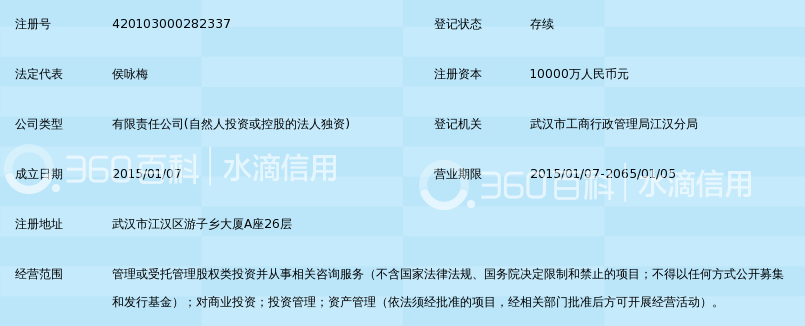 武汉亚银信托股权投资基金管理有限公司_360