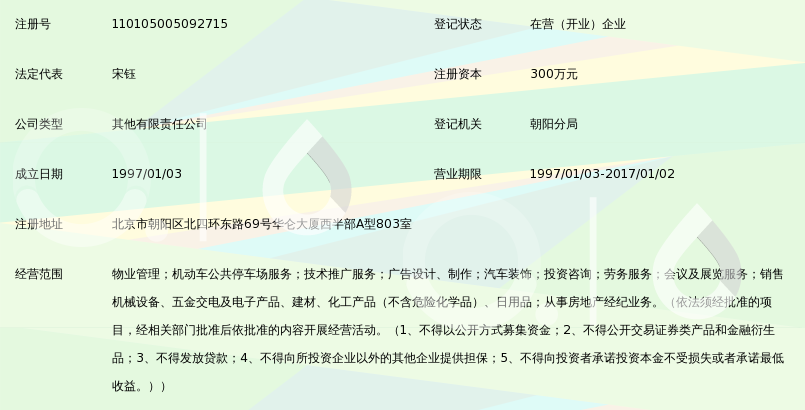 北京盛安恒泰物业管理有限公司_360百科