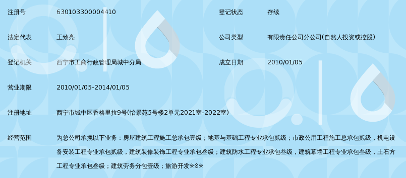 湖北卓越集团建设有限公司青海分公司_360百