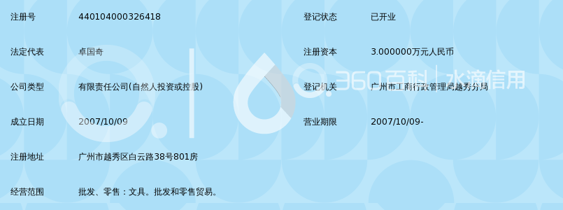广州市佐佑文具有限公司_360百科