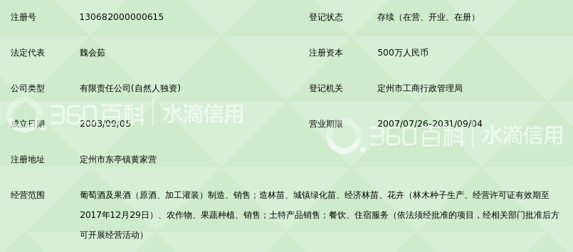 定州市黄家葡萄酒庄有限公司_360百科