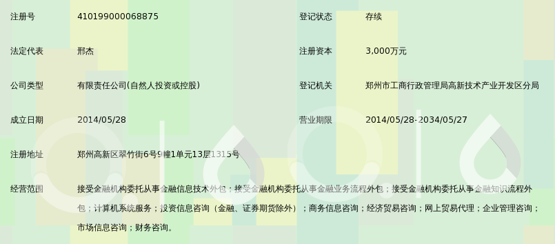 河南融易贷金融服务有限公司_360百科