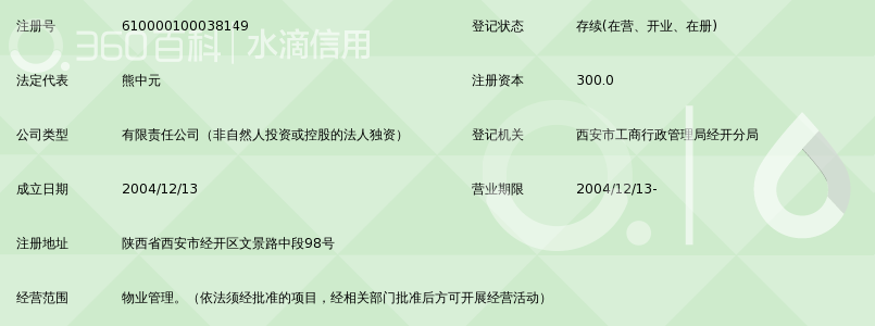 陕西中建西苑物业管理有限责任公司_360百科