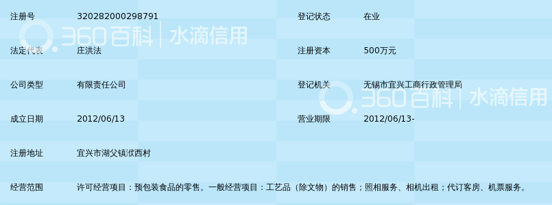 宜兴市龙山岕旅游景点服务有限公司_360百科