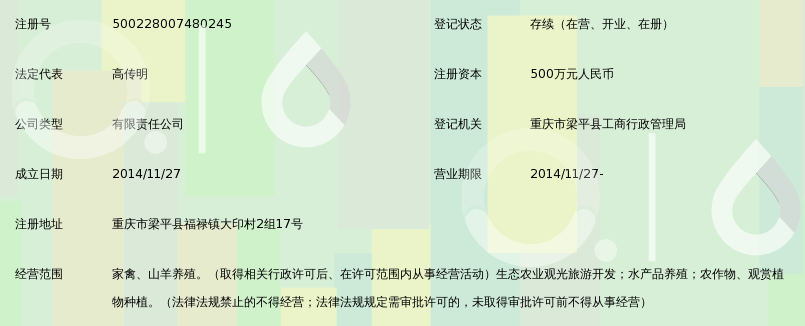 重庆百凤生态农业综合开发有限公司_360百科