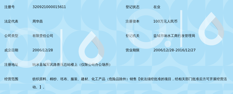 响水县图兰朵纺织制衣有限公司_360百科