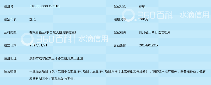 四川川佑环保科技有限公司_360百科