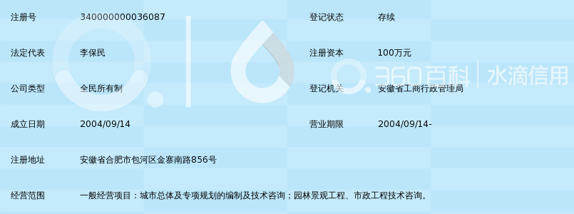 安徽建筑大学城乡规划设计研究院_360百科