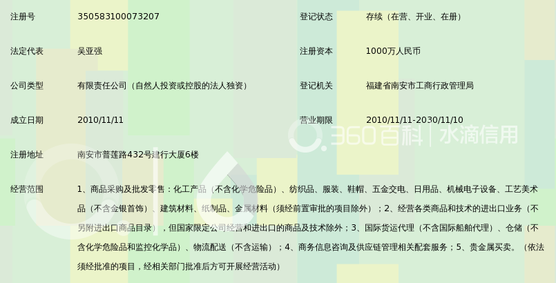 福建泉州市嘉晟供应链有限公司_360百科