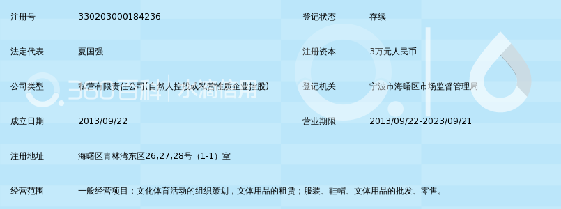 宁波海曙三迪体育活动策划有限公司_360百科
