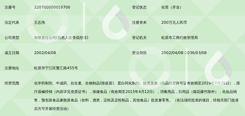 松原市神光医药有限责任公司_360百科