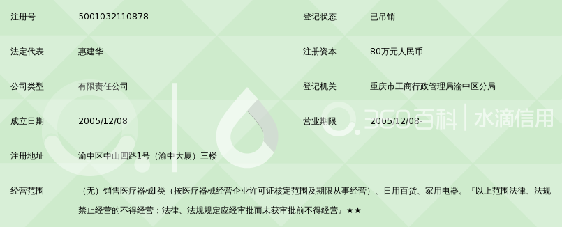 重庆康美舒可满豪医疗器械有限公司_360百科