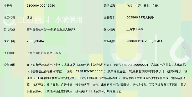中国移动通信集团上海有限公司_360百科