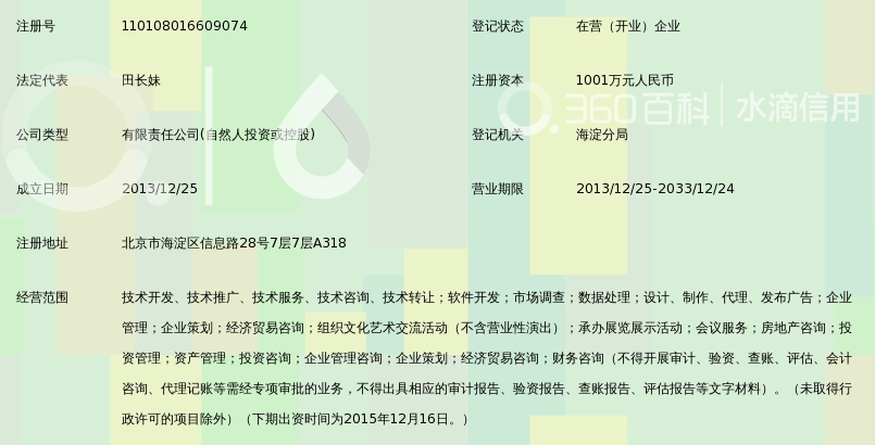 诚商汇信(北京)信息技术有限公司_360百科