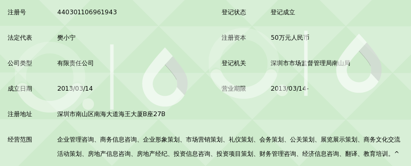 深圳直线管理咨询有限公司_360百科