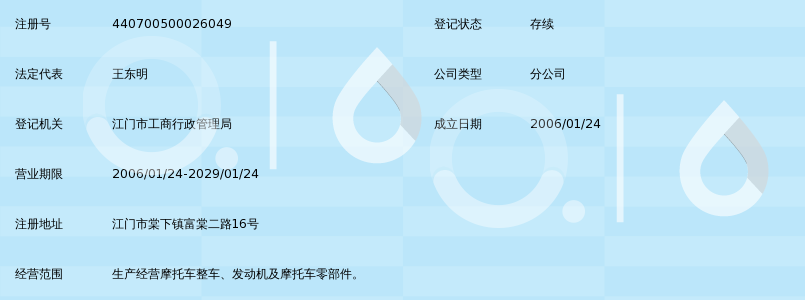 江门市大长江集团有限公司棠下分厂_360百科