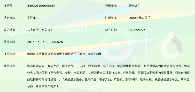 深圳蓝图信息技术股份有限公司_360百科