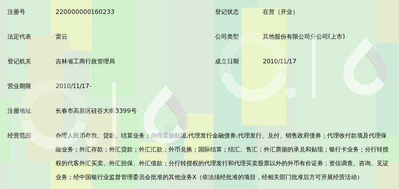 中信银行股份有限公司长春高新支行_360百科