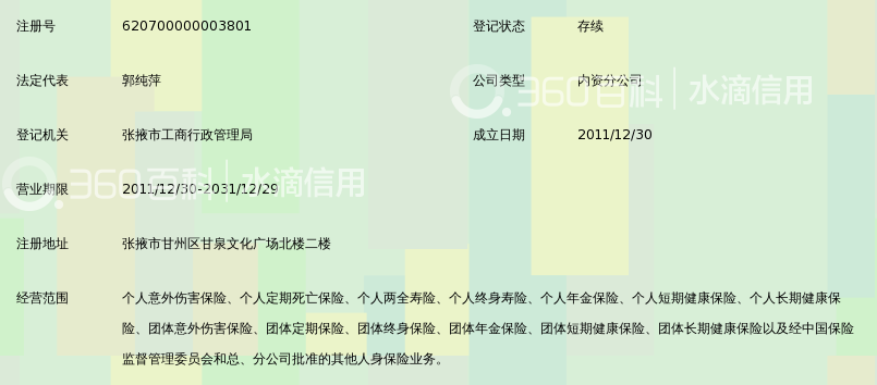 富德生命人寿保险股份有限公司张掖中心支公司