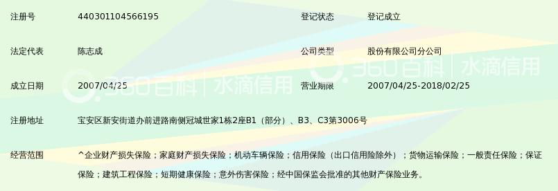 中华联合财产保险股份有限公司深圳分公司宝安