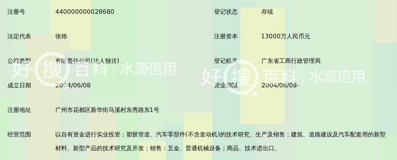 广东永高塑业发展有限公司