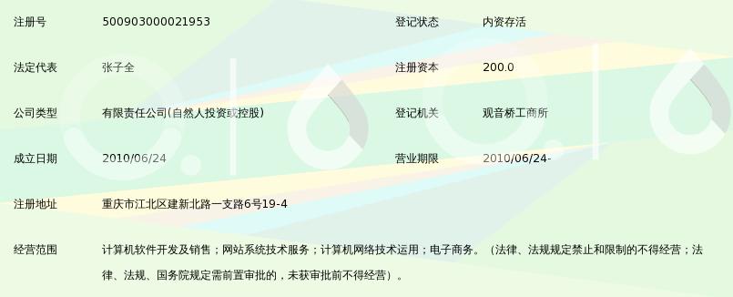 重庆商渡搜鸽网络技术有限公司_360百科