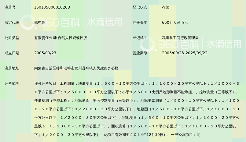 内蒙古科创测绘设计有限公司_360百科