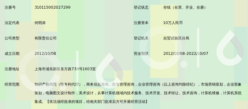 上海企盈商标代理有限公司_360百科