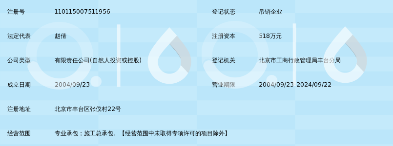 北京和鑫市政建设工程有限责任公司_360百科