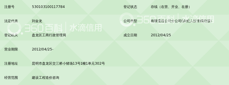 北京思泰工程造价咨询有限公司云南分公司_3