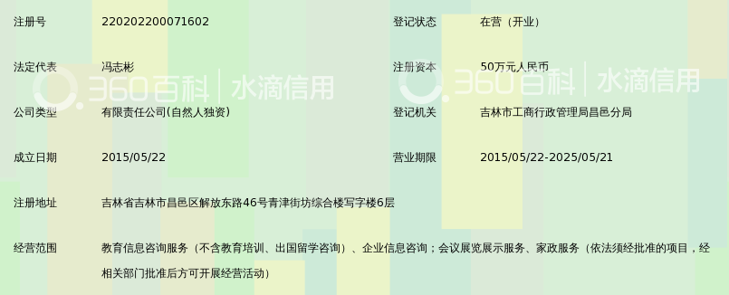 吉林市峰华行教育信息咨询有限公司_360百科