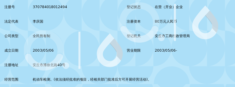 安丘市联运机动车综合性能检测站_360百科